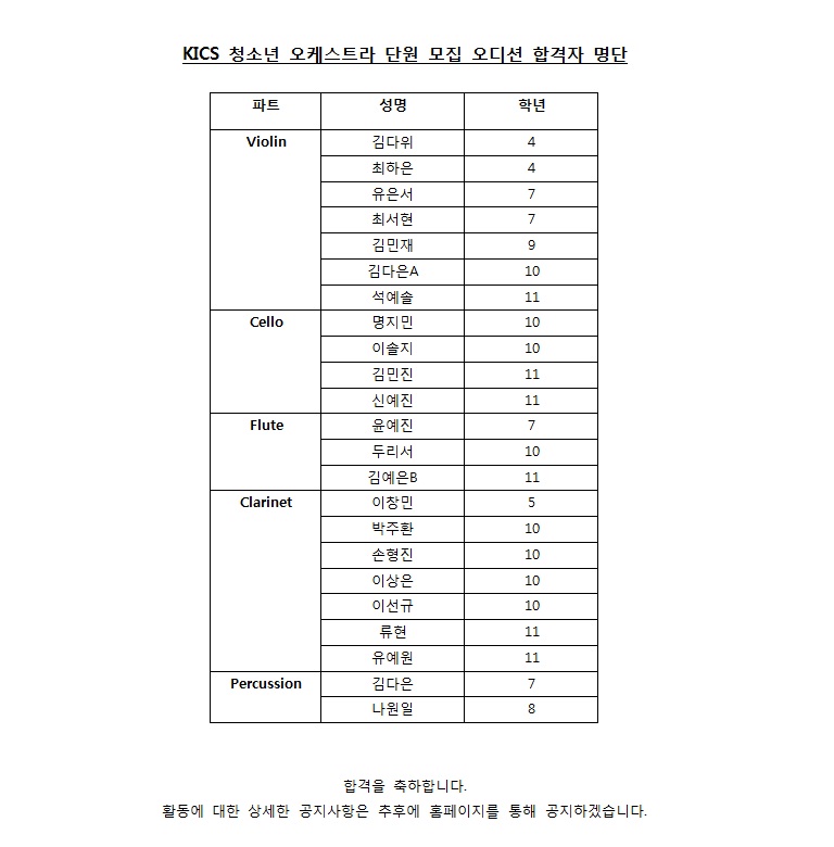 오디션합격자명단.jpg